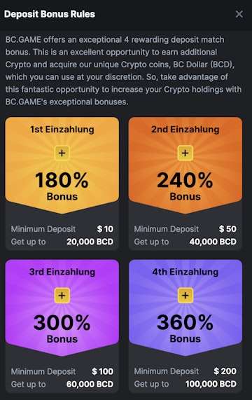 BC Game Bonus Bedingungen
