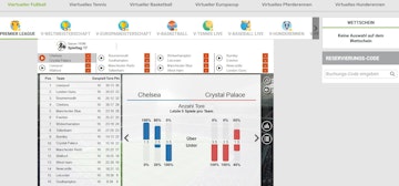 Campobet Virtuelle Sportwetten