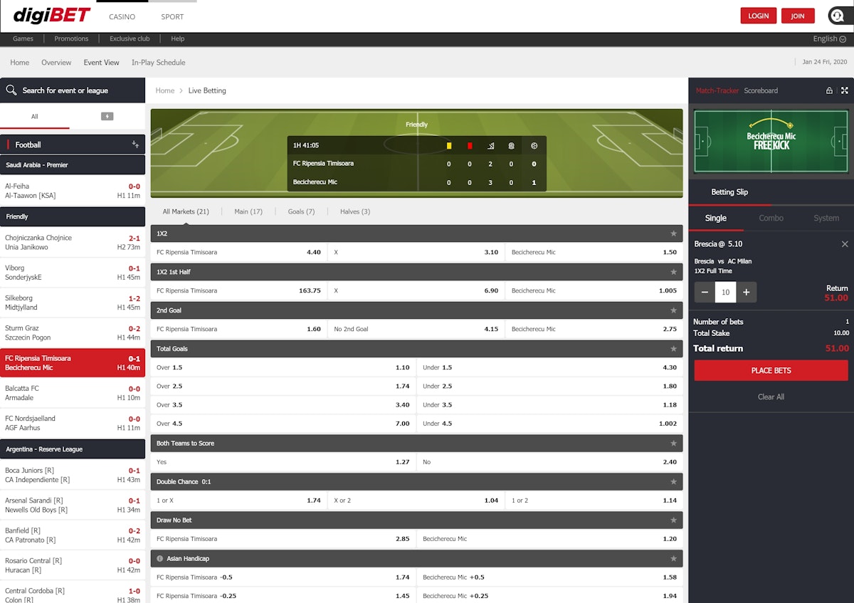Digibet.De Digibet.De